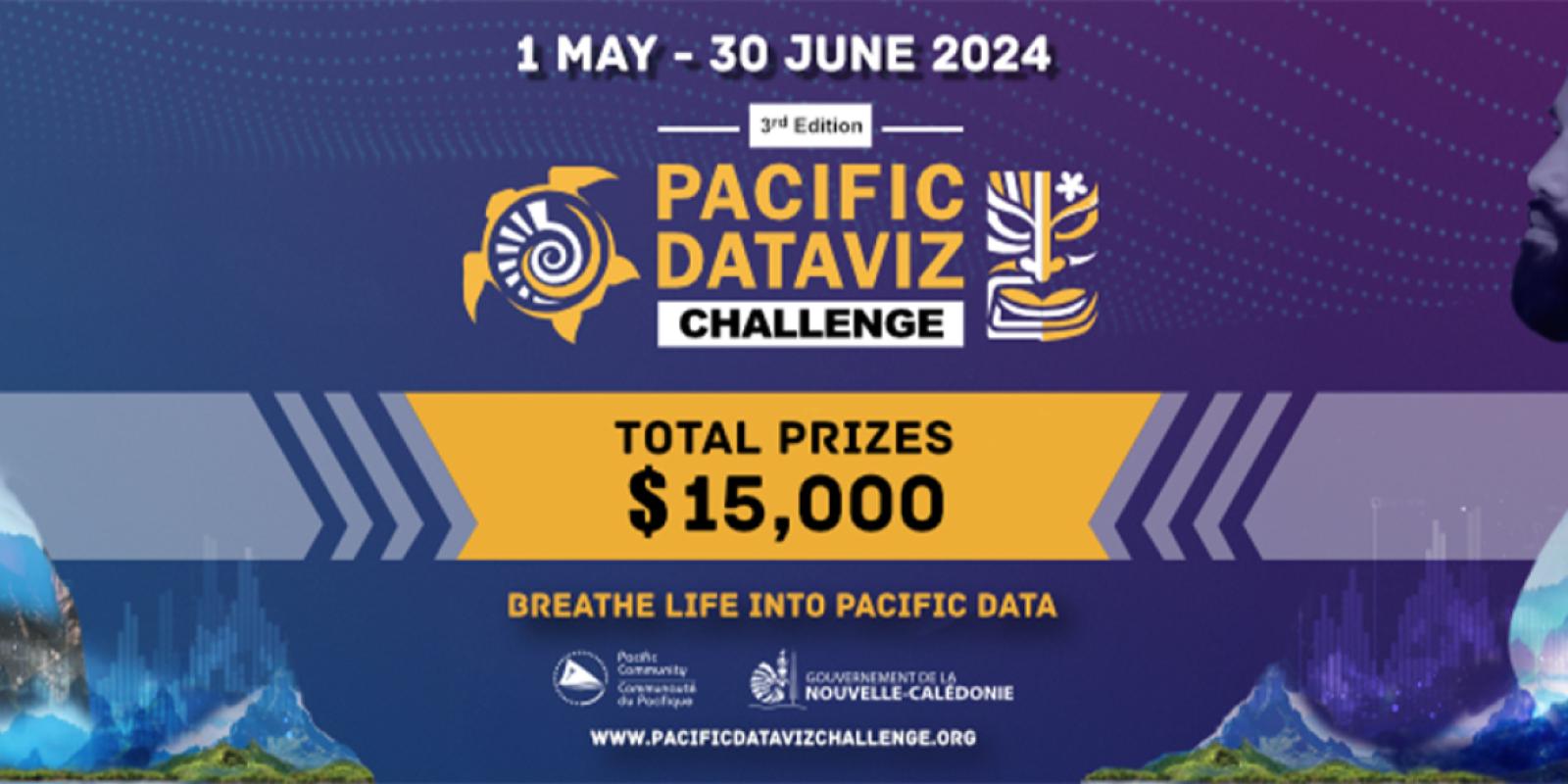 Gender and the Pacific in numbers: Open data visualisation contest launches with $15k in prizes