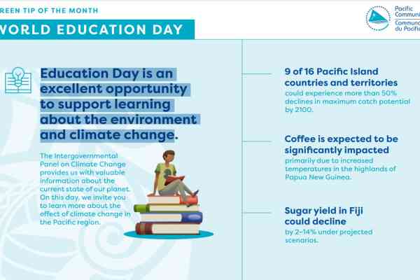 Education Day is an excellent opportunity to support learning about the environment and climate change