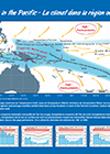Picture-based toolkit image: 3. Climate in the Pacific