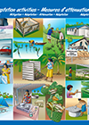 Picture-based toolkit image: 11. Mitigation and adaptation activities