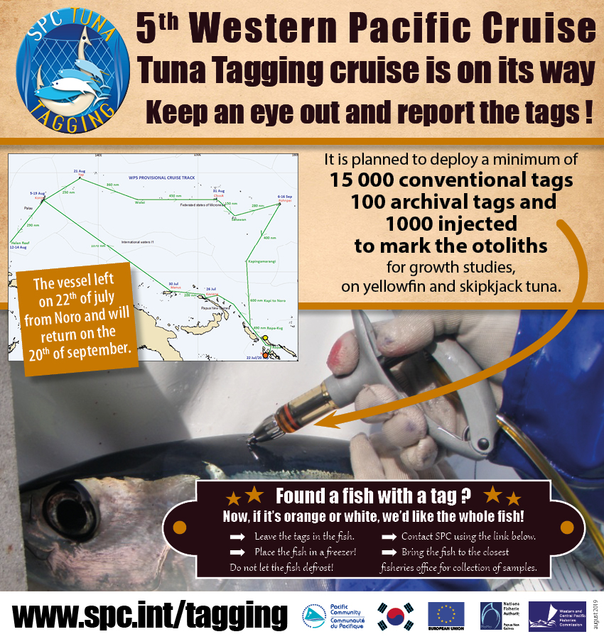 Pacific Tuna Tagging 2019