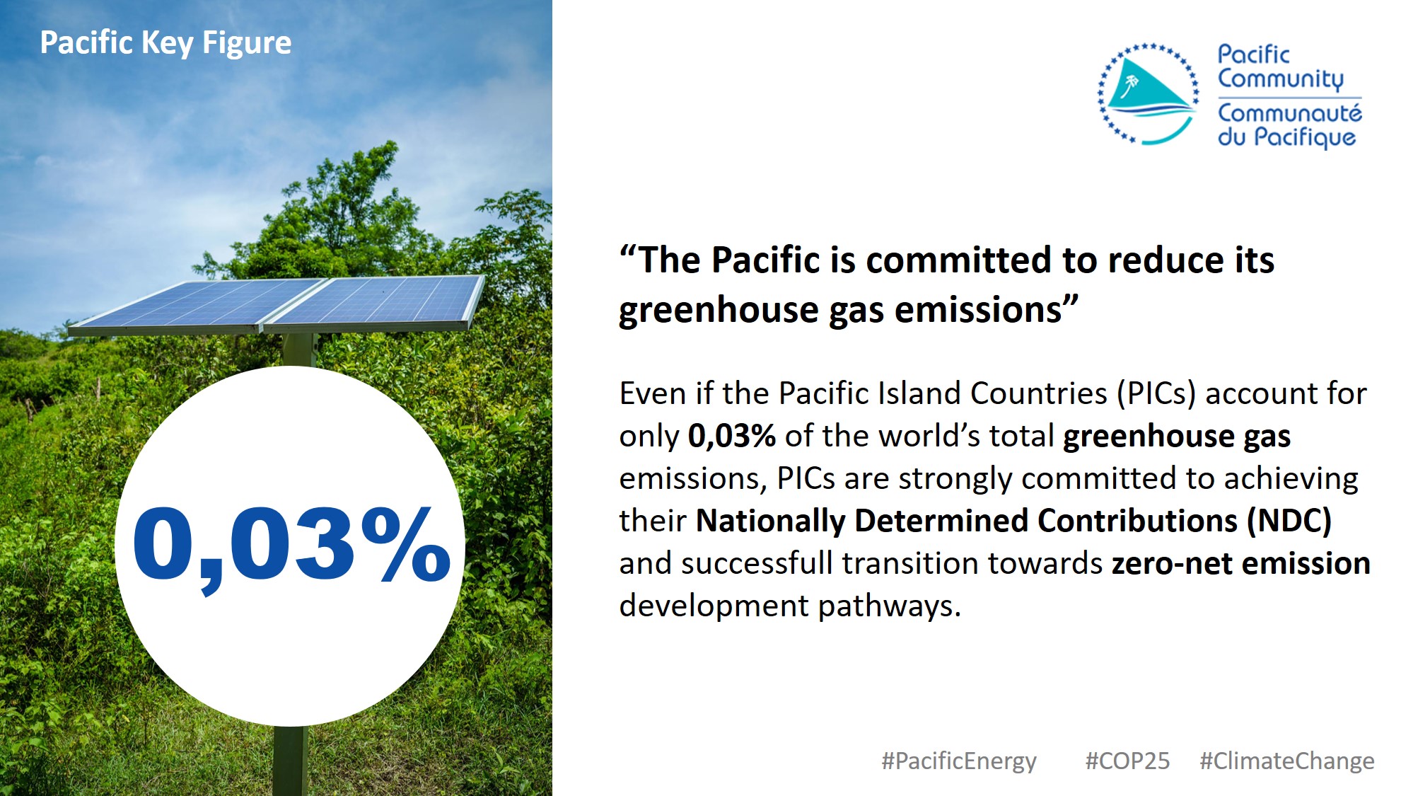 “The Pacific is committed to reduce its greenhouse gas emissions” 