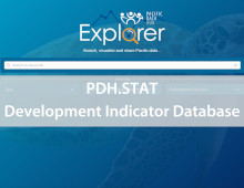 pdh.stat indacator data base