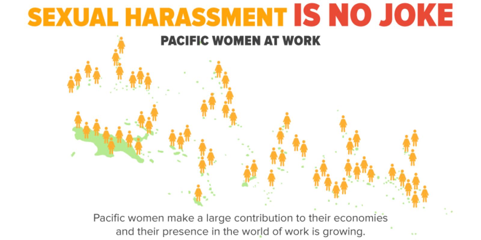 Pacific women make a large contribution to their economies and their presence in the world of work is growing.