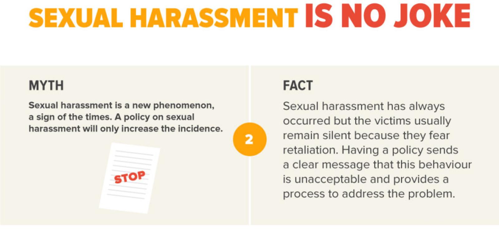 MYTH Sexual harassment is a new phenomenon, a sign of the times. A policy on sexual harassment will only increase the incidence.  FACT Sexual harassment has always occurred but the victims usually remain silent because they fear retaliation. Having a policy sends a clear message that this behaviour is unacceptable and provides a process to address the problem.