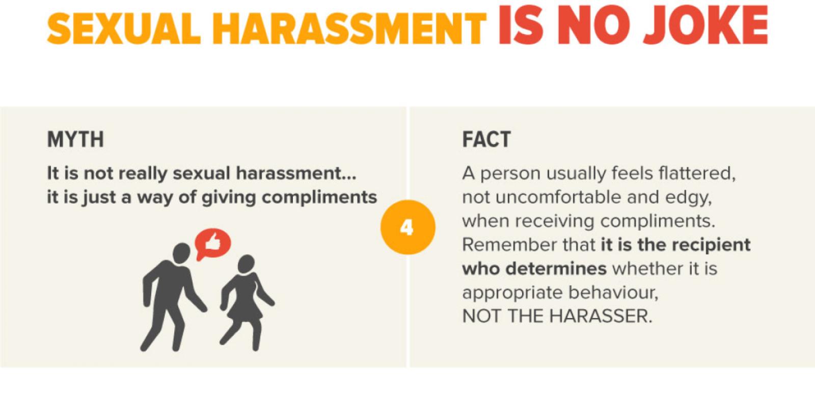 MYTH It is not really sexual harassment…it is just a way of giving compliments  FACT  A person usually feels flattered, not uncomfortable and edgy, when receiving compliments.  Remember that it is the recipient who determines whether it is appropriate behaviour, NOT THE HARASSER.