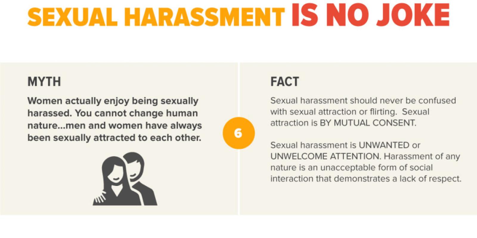 MYTH Women actually enjoy being sexually harassed. You cannot change human nature…men and women have always been sexually attracted to each other.   FACT Sexual harassment should never be confused with sexual attraction or flirting.  Sexual attraction is BY MUTUAL CONSENT.  Sexual harassment is UNWANTED or UNWELCOME ATTENTION. Harassment of any nature is an unacceptable form of social interaction that demonstrates a lack of respect.