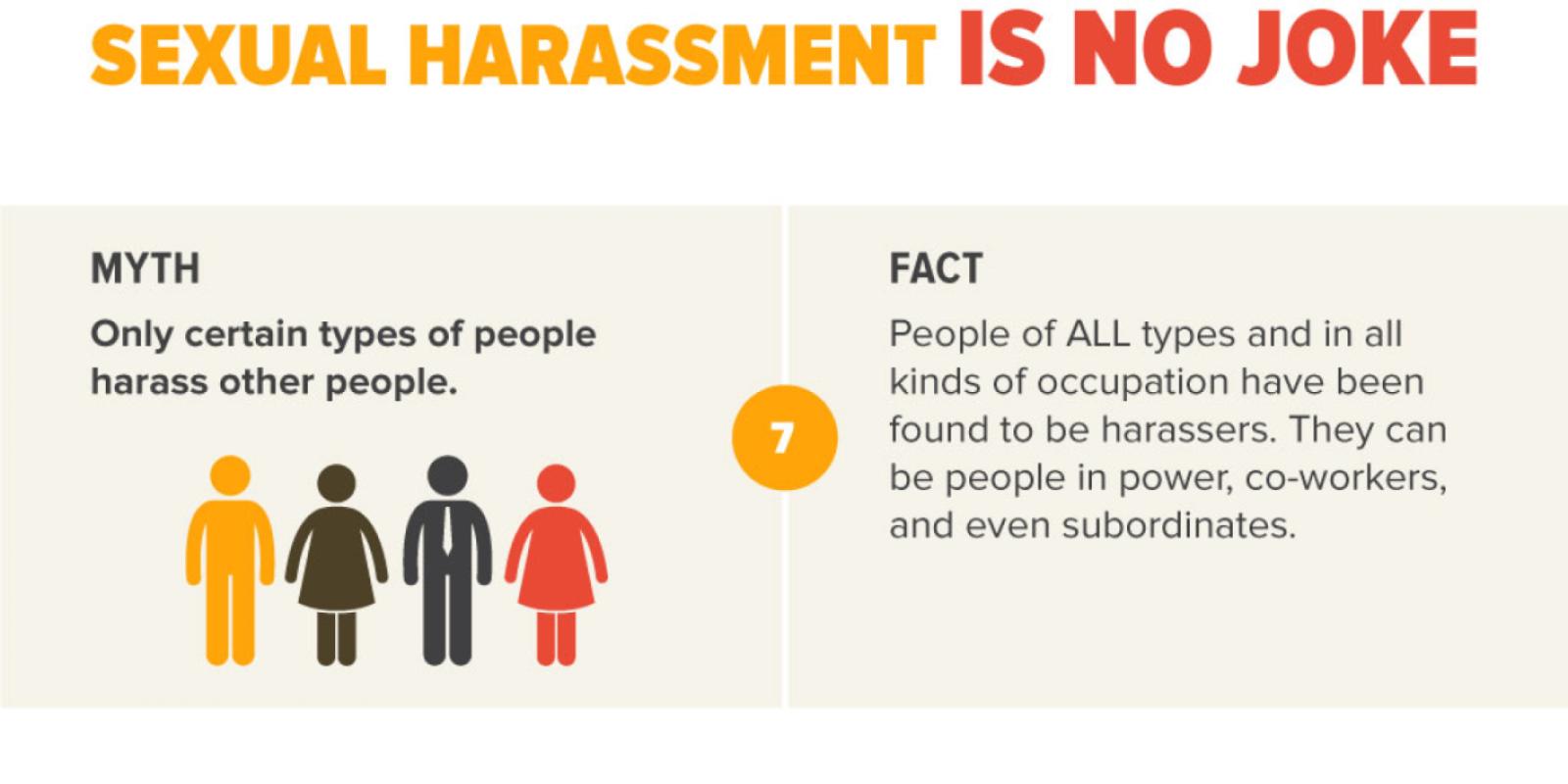 MYTH: only certain types of people harass other people. FACT: People of ALL types and in all kinds of occupation have been found to be harassers.