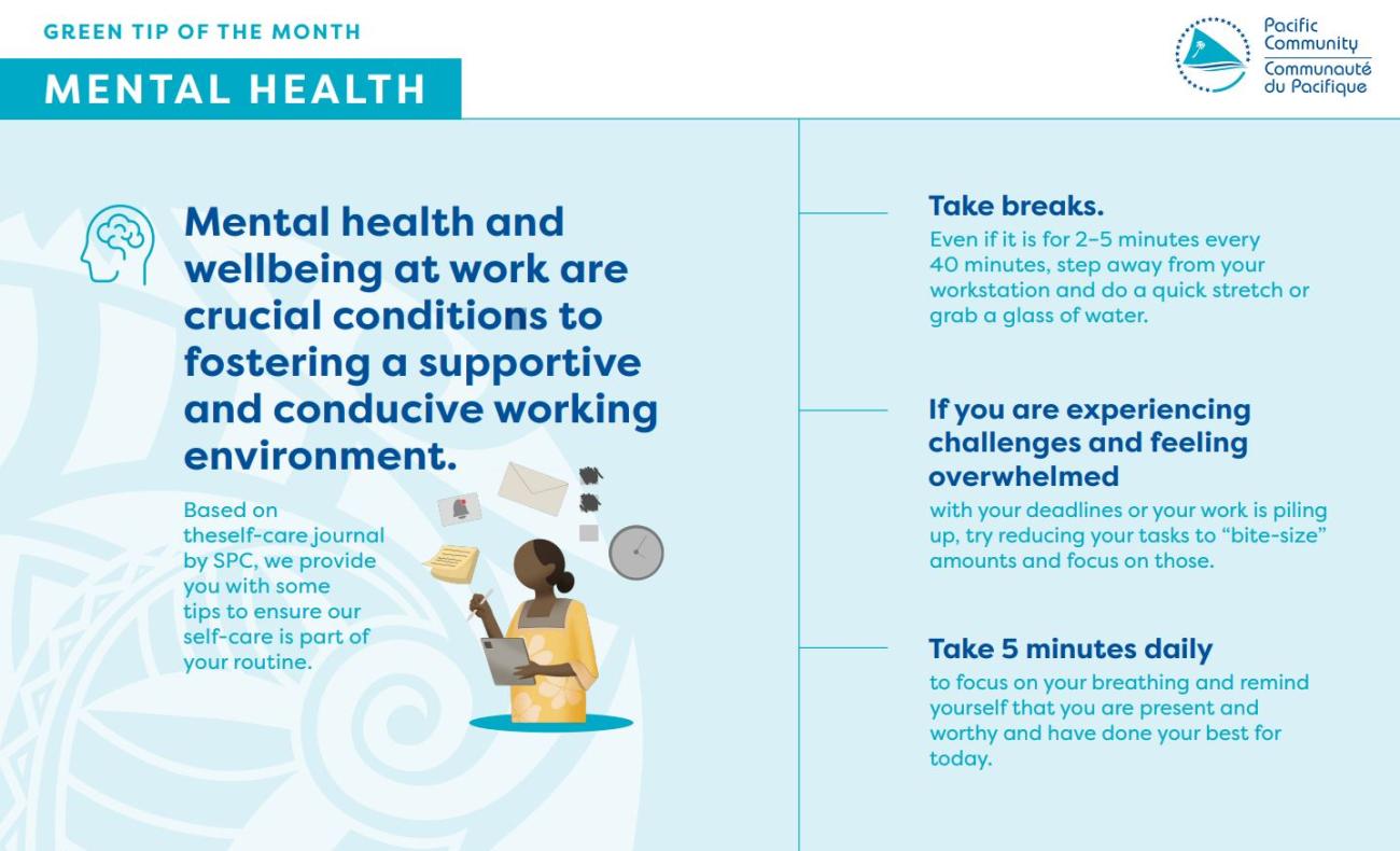 Mental health and wellbeing at work are crucial conditions to fostering a supportive and conducive working environment