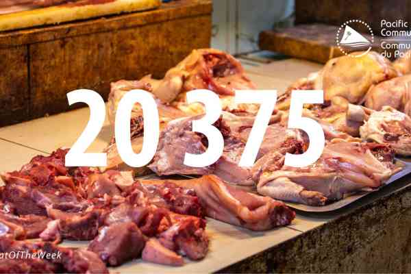 Samoa imported 20 375 tonnes of meat and edible meat offal in 2018