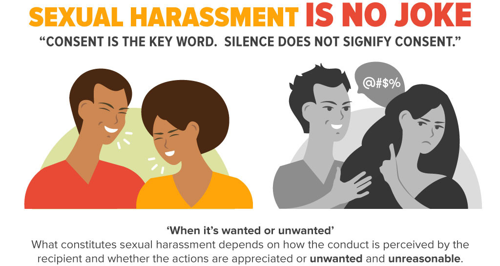 ‘When it’s wanted or unwanted’ What constitutes sexual harassment depends on how the conduct is perceived by the recipient and whether the actions are appreciated or unwanted and unreasonable.